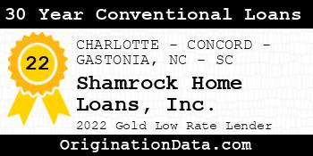 Shamrock Home Loans 30 Year Conventional Loans gold