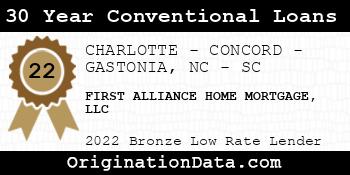 FIRST ALLIANCE HOME MORTGAGE 30 Year Conventional Loans bronze