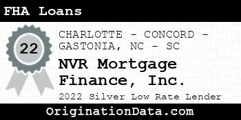 NVR Mortgage Finance FHA Loans silver