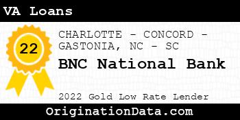 BNC National Bank VA Loans gold