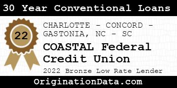 COASTAL Federal Credit Union 30 Year Conventional Loans bronze