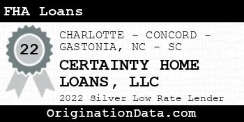 CERTAINTY HOME LOANS FHA Loans silver