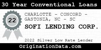 SOFI LENDING CORP. 30 Year Conventional Loans silver