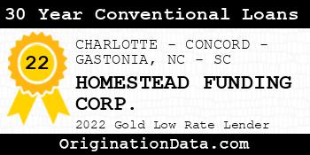 HOMESTEAD FUNDING CORP. 30 Year Conventional Loans gold