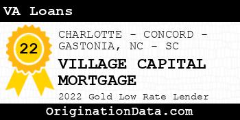 VILLAGE CAPITAL MORTGAGE VA Loans gold