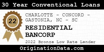 RESIDENTIAL BANCORP 30 Year Conventional Loans bronze