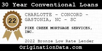 PIKE CREEK MORTGAGE SERVICES 30 Year Conventional Loans bronze