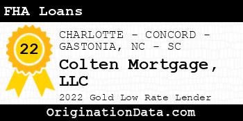 Colten Mortgage FHA Loans gold