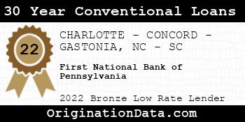 First National Bank of Pennsylvania 30 Year Conventional Loans bronze
