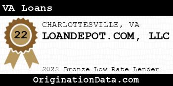 LOANDEPOT.COM VA Loans bronze
