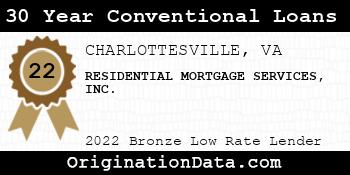 RESIDENTIAL MORTGAGE SERVICES 30 Year Conventional Loans bronze
