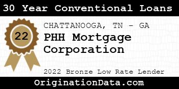 PHH Mortgage Corporation 30 Year Conventional Loans bronze