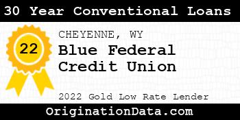 Blue Federal Credit Union 30 Year Conventional Loans gold
