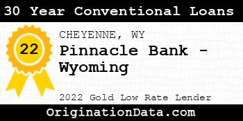 Pinnacle Bank - Wyoming 30 Year Conventional Loans gold