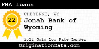 Jonah Bank of Wyoming FHA Loans gold
