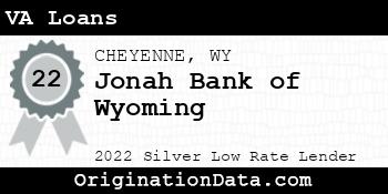 Jonah Bank of Wyoming VA Loans silver