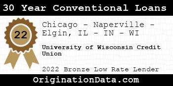 University of Wisconsin Credit Union 30 Year Conventional Loans bronze