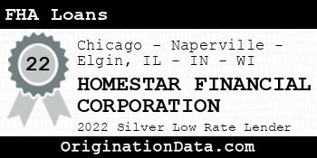 HOMESTAR FINANCIAL CORPORATION FHA Loans silver