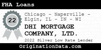 DHI MORTGAGE COMPANY LTD. FHA Loans silver