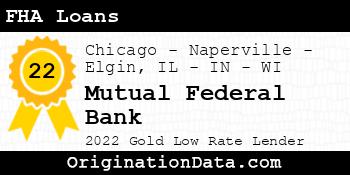 Mutual Federal Bank FHA Loans gold
