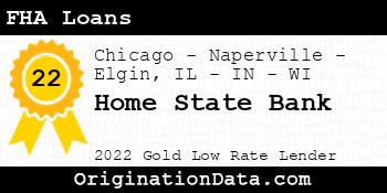 Home State Bank FHA Loans gold