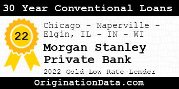 Morgan Stanley Private Bank 30 Year Conventional Loans gold