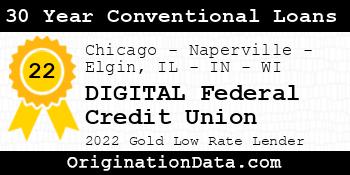 DIGITAL Federal Credit Union 30 Year Conventional Loans gold