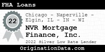 NVR Mortgage Finance FHA Loans silver