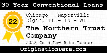 The Northern Trust Company 30 Year Conventional Loans gold