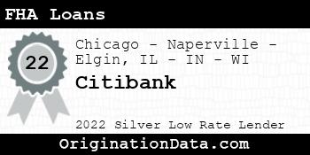 Citibank FHA Loans silver