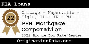 PHH Mortgage Corporation FHA Loans bronze