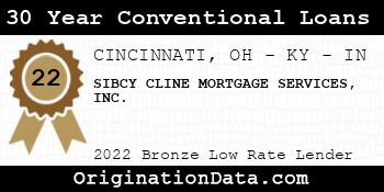 SIBCY CLINE MORTGAGE SERVICES 30 Year Conventional Loans bronze