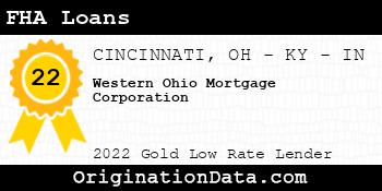 Western Ohio Mortgage Corporation FHA Loans gold