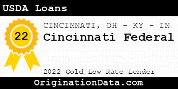 Cincinnati Federal USDA Loans gold