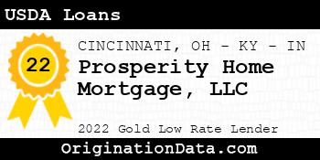 Prosperity Home Mortgage USDA Loans gold
