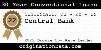 Central Bank 30 Year Conventional Loans bronze