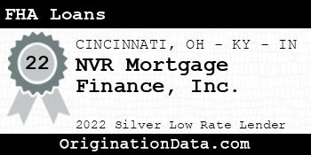 NVR Mortgage Finance FHA Loans silver