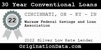 Warsaw Federal Savings and Loan Association 30 Year Conventional Loans silver