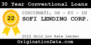 SOFI LENDING CORP. 30 Year Conventional Loans gold