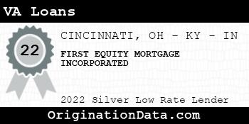 FIRST EQUITY MORTGAGE INCORPORATED VA Loans silver