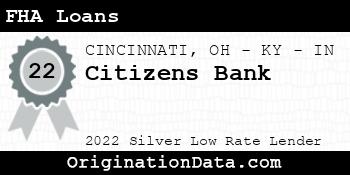 Citizens Bank FHA Loans silver