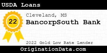 BancorpSouth Bank USDA Loans gold