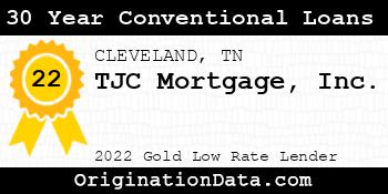 TJC Mortgage 30 Year Conventional Loans gold