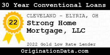 Strong Home Mortgage 30 Year Conventional Loans gold