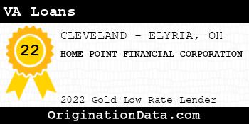 HOME POINT FINANCIAL CORPORATION VA Loans gold