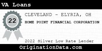 HOME POINT FINANCIAL CORPORATION VA Loans silver