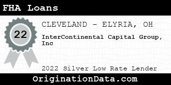InterContinental Capital Group Inc FHA Loans silver