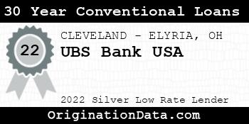 UBS Bank USA 30 Year Conventional Loans silver