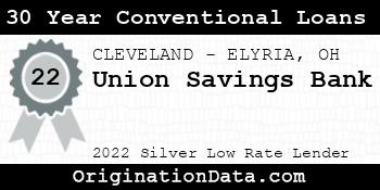 Union Savings Bank 30 Year Conventional Loans silver