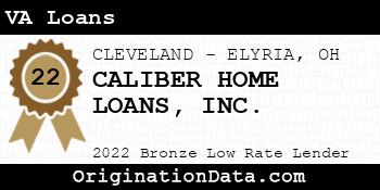 CALIBER HOME LOANS VA Loans bronze